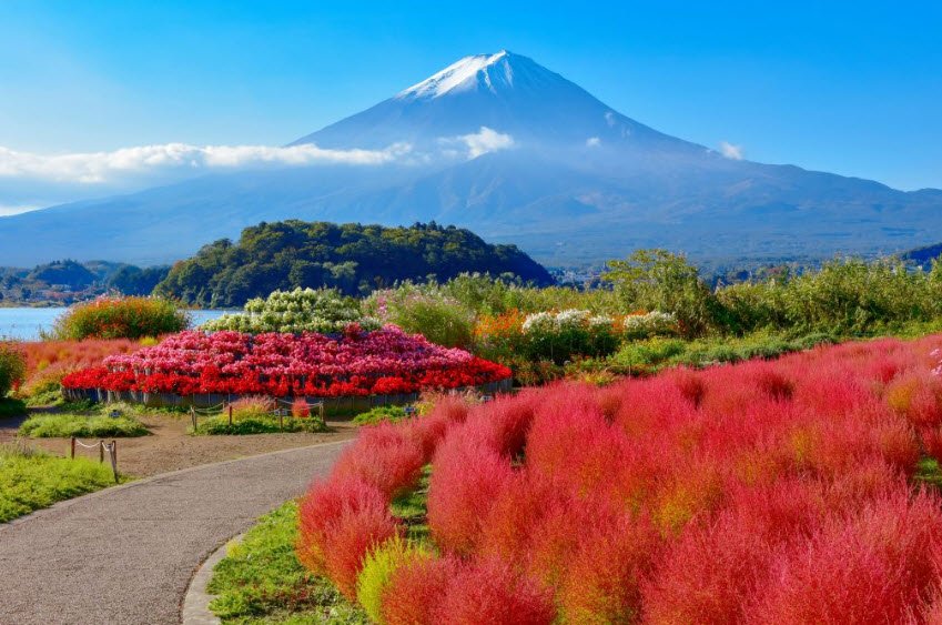 Lake Kawaguchi